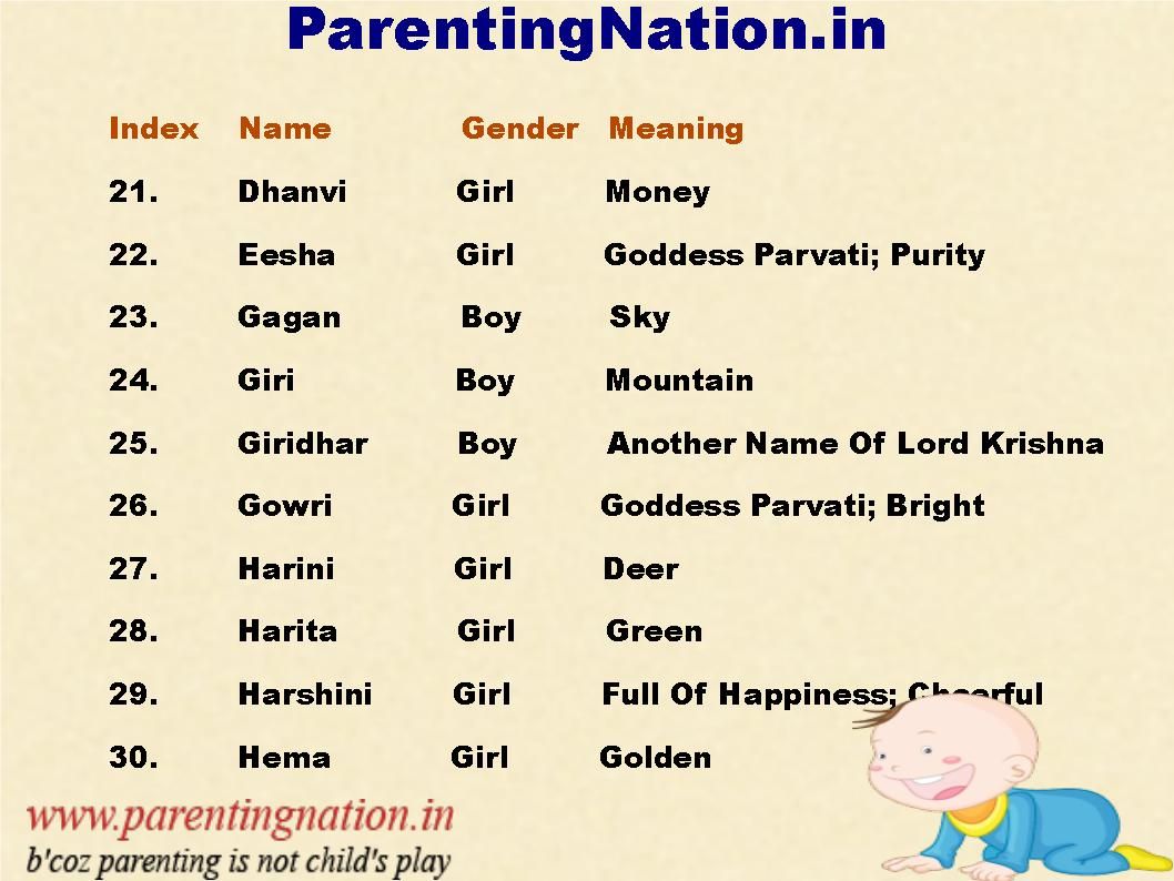 Telugu baby names book pdf free download version